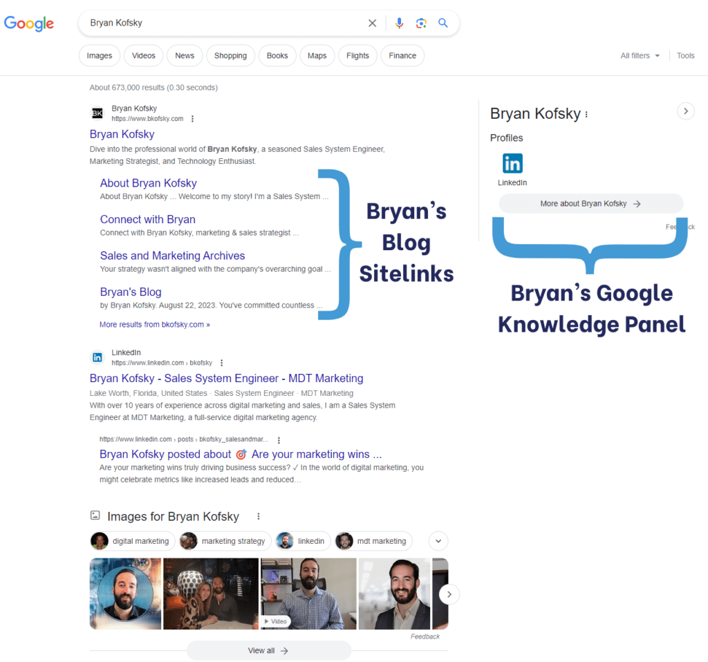 Bryan Kofsky's Google SERP results showing Blog Sitelinks and Google Knowledge Panel.